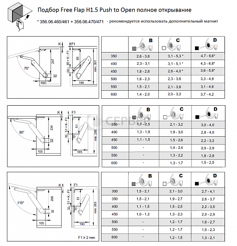Механизм для фасада Free Flap H1.5 модель C, серый Art. 372.39.320, Hafele